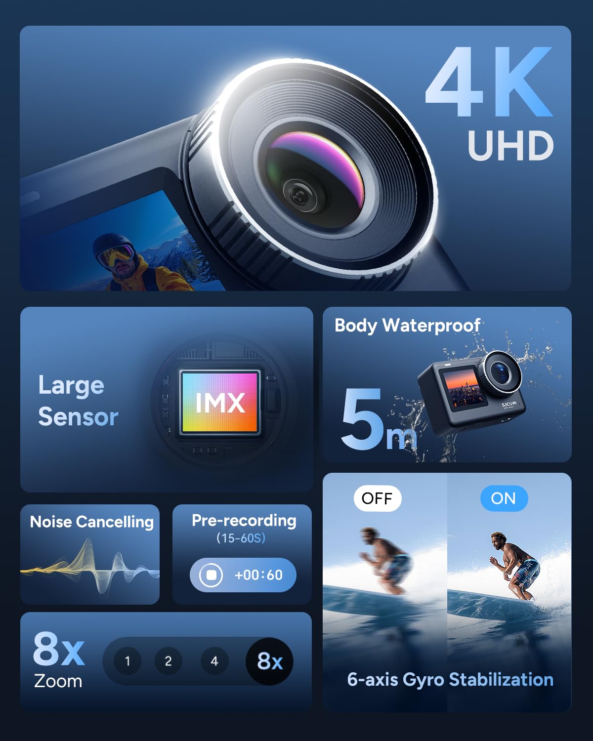 Caméra d'action 4K SJCAM SJ11  - Outdoor Adventure Video avis et prix