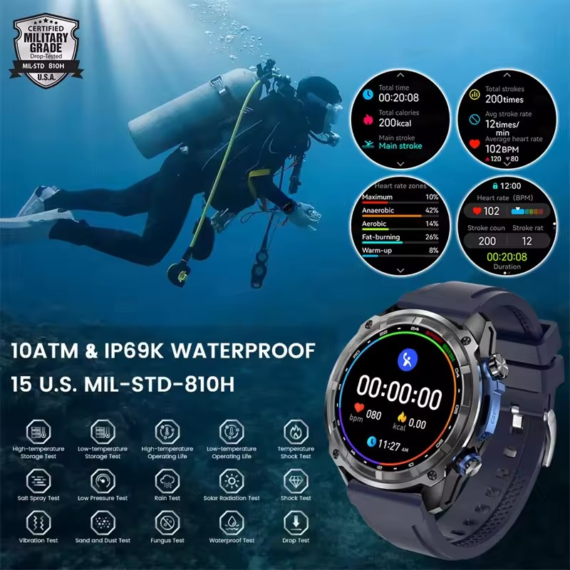 Nouvelle montre intelligente G - Outdoor Adventure Brand avis et prix